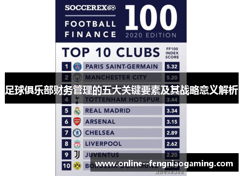 足球俱乐部财务管理的五大关键要素及其战略意义解析