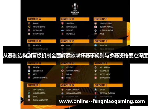 从赛制结构到晋级机制全面解读欧联杯赛事规则与参赛资格要点深度 从赛制结构到晋级机制全面解读欧联杯赛事规则与参赛资格要点深度