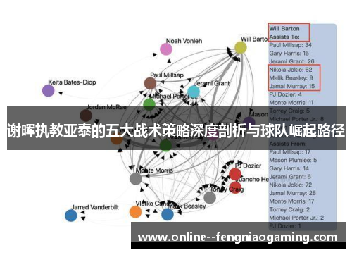 谢晖执教亚泰的五大战术策略深度剖析与球队崛起路径