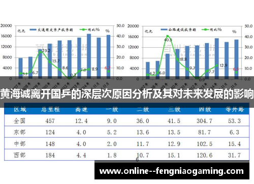 黄海诚离开国乒的深层次原因分析及其对未来发展的影响 黄海诚离开国乒的深层次原因分析及其对未来发展的影响