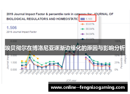 埃贝彻尔在博洛尼亚逐渐边缘化的原因与影响分析 埃贝彻尔在博洛尼亚逐渐边缘化的原因与影响分析