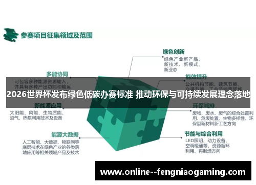 2026世界杯发布绿色低碳办赛标准 推动环保与可持续发展理念落地
